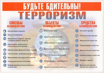 Памятка по анти-терроризму